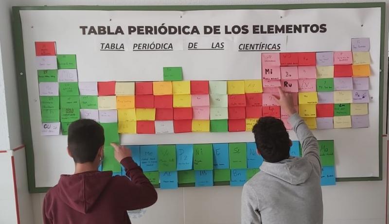 Plan de Igualdad - Plan de Igualdad. 